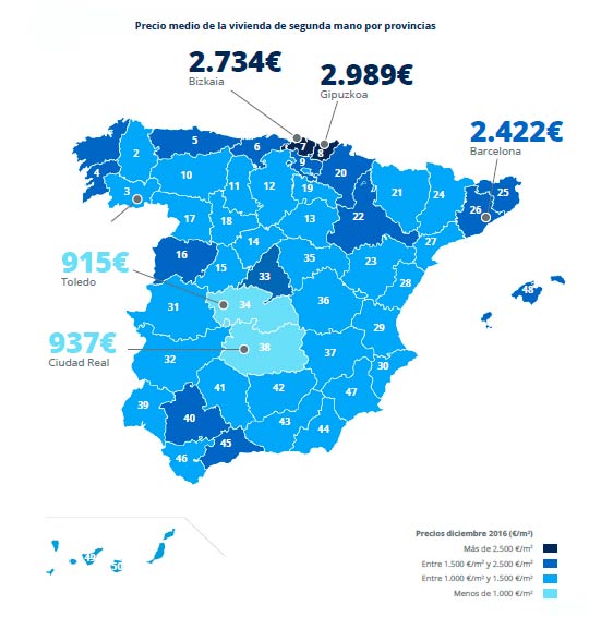 property prices spain